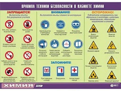 Таблица демонстрационная "Правила техники безопасности в кабинете химии" (винил 100х140) - fgospostavki.ru - Мегион