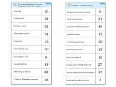 Комплект карточек (10)  "Обучающий калейдоскоп. Умножение на 3, 4 и 6" - fgospostavki.ru - Мегион