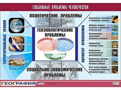 Таблица демонстрационная "Глобальные проблемы человечества" (винил 70*100) - fgospostavki.ru - Мегион