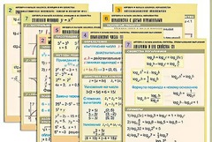 Комплект таблиц по всему курсу "Алгебра и начала анализа" (50 таблиц, А1, полноцветные, ламинированные) - fgospostavki.ru - Мегион