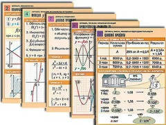 Комплект таблиц по всему курсу алгебры (50 штук, А1, полноцветные, ламинированные) - fgospostavki.ru - Мегион