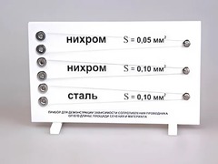 Прибор для демонстрации зависимости сопротивления проводника от его длины, сечения и материала - fgospostavki.ru - Мегион