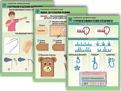 Комплект таблиц "Технология. Обработка ткани" (12 таблиц, А1, ламинированные) - fgospostavki.ru - Мегион