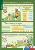 Комплект таблиц. Биология 10-11 класс. Эволюционное учение. - fgospostavki.ru - Мегион