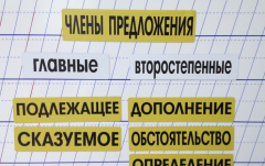Набор магнитных карточек "Члены предложения" (фон жёлтый) - fgospostavki.ru - Мегион