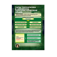 Комплект таблиц. ОБЖ. Терроризм. - fgospostavki.ru - Мегион