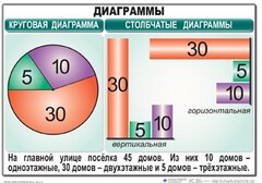 Комплект таблиц. Математика 6 класс - fgospostavki.ru - Мегион