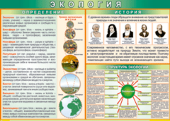 Таблица "Экология. Определения и история" (100х140 сантиметров, винил) - fgospostavki.ru - Мегион