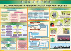 Таблица "Возможные пути решения экологических проблем" (100х140 сантиметров, винил) - fgospostavki.ru - Мегион