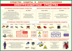 Таблица "Средства защиты в электроустановках" (100х140 сантиметров, винил) - fgospostavki.ru - Мегион