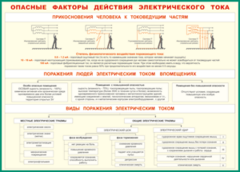 Таблица "Опасные факторы действия электрического тока" (100х140 сантиметров, винил) - fgospostavki.ru - Мегион
