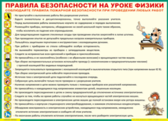 Таблица "Правила безопасности на уроке физики" (100х140 сантиметров, винил) - fgospostavki.ru - Мегион