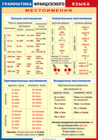 Таблица "Грамматика французского языка. Местоимения" (100х140 сантиметров, винил) - fgospostavki.ru - Мегион