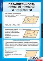 Комплект таблиц. Геометрия 10 класс. - fgospostavki.ru - Мегион