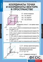 Комплект таблиц. Геометрия 11 класс. - fgospostavki.ru - Мегион