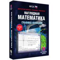 Наглядная математика. Графики функций - fgospostavki.ru - Мегион