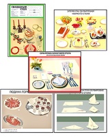 Плакаты ПРОФТЕХ "Варианты сервировки" (30 пл, винил, 70х100) - fgospostavki.ru - Мегион