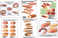 Плакаты ПРОФТЕХ "Ассортимент колбасной и мясной продукции" (11 пл, винил, 70х100) - fgospostavki.ru - Мегион