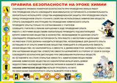 Таблица "Правила безопасности на уроке химии" (100х140 сантиметров, винил) - fgospostavki.ru - Мегион