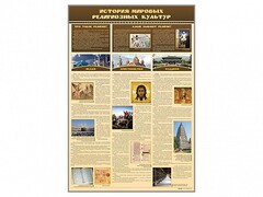 Стенд "История мировых религиозных культур" - fgospostavki.ru - Мегион