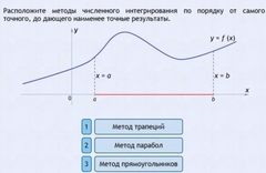 Интерактивные курсы. Информатика 11 класс . Базовый. - fgospostavki.ru - Мегион