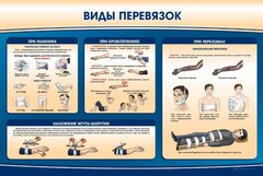 Стенд "Виды перевязок" - fgospostavki.ru - Мегион
