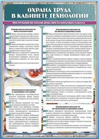 Стенд "Охрана труда в кабинете технологии" - fgospostavki.ru - Мегион