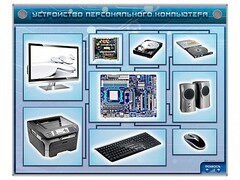 Электрифицированный учебно-информационный стенд "Устройство персонального компьютера" - fgospostavki.ru - Мегион