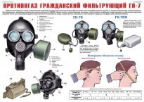 Комплект плакатов "Средства защиты органов дыхания. Противогазы, респираторы" - fgospostavki.ru - Мегион