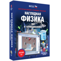 Наглядная физика. МКТ и термодинамика - fgospostavki.ru - Мегион
