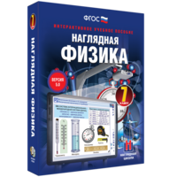 Наглядная физика. 7 класс - fgospostavki.ru - Мегион