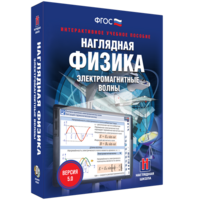 Наглядная физика. Электромагнитные волны - fgospostavki.ru - Мегион