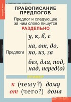 Комплект таблиц. Русский язык 1 класс. - fgospostavki.ru - Мегион