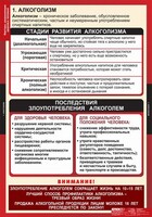Комплект таблиц. ОБЖ. Факторы, разрушающие здоровье человека. - fgospostavki.ru - Мегион
