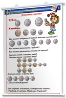 Плакаты по математике 1-4 классы. Для оформления кабинета. - fgospostavki.ru - Мегион