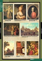 Комплект таблиц. Искусство. Мировая художественная культура. Стили и направления в русской живописи. - fgospostavki.ru - Мегион