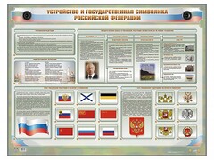 Интерактивный электрифицированный стенд "Устройство и государственная символика Российской Федерации" - fgospostavki.ru - Мегион