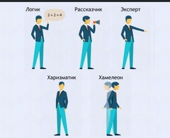 Интерактивные курсы. Русский язык 9 класс . Базовый. - fgospostavki.ru - Мегион