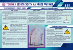 Стенд-уголок "Техника безопасности на уроках физики" - fgospostavki.ru - Мегион