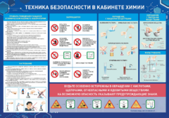 Стенд-уголок "Техника безопасности на уроках химии" - fgospostavki.ru - Мегион