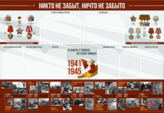 Стенд-уголок "Никто не забыт, ничто не забыто" - fgospostavki.ru - Мегион