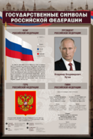 Стенд "Государственные символы Российской Федерации" - fgospostavki.ru - Мегион