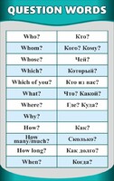 Стенд "Вопросительные слова" - fgospostavki.ru - Мегион