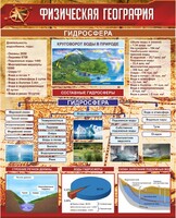 Стенд "Физическая география. Гидросфера" Вариант 1 - fgospostavki.ru - Мегион