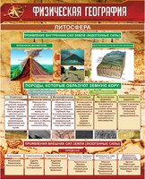 Стенд "Физическая география. Литосфера" Вариант 1 - fgospostavki.ru - Мегион