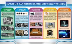 Стенд "История развития компьютерной техники" Вариант 2 - fgospostavki.ru - Мегион