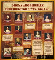 Стенд "Эпоха дворцовых переворотов" - fgospostavki.ru - Мегион