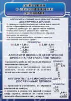 Стенд "Действия с десятичными дробями" - fgospostavki.ru - Мегион