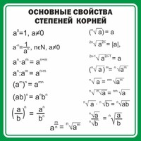 Стенд "Основные свойства степеней корней" - fgospostavki.ru - Мегион