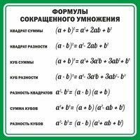 Стенд "Формулы сокращенного умножения" Вариант 2 - fgospostavki.ru - Мегион